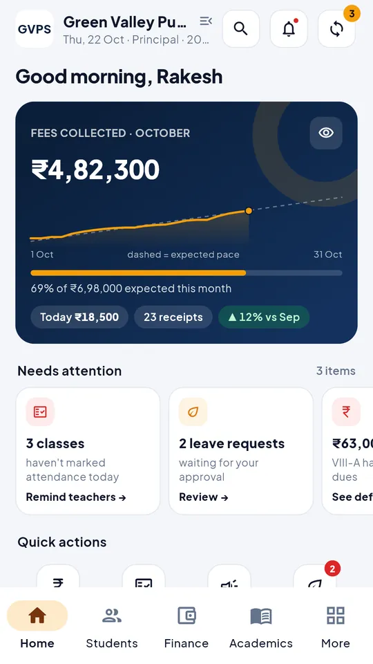 School eRegister principal dashboard showing fees collected this month