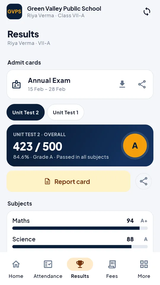 School eRegister screenshot: Results and report card