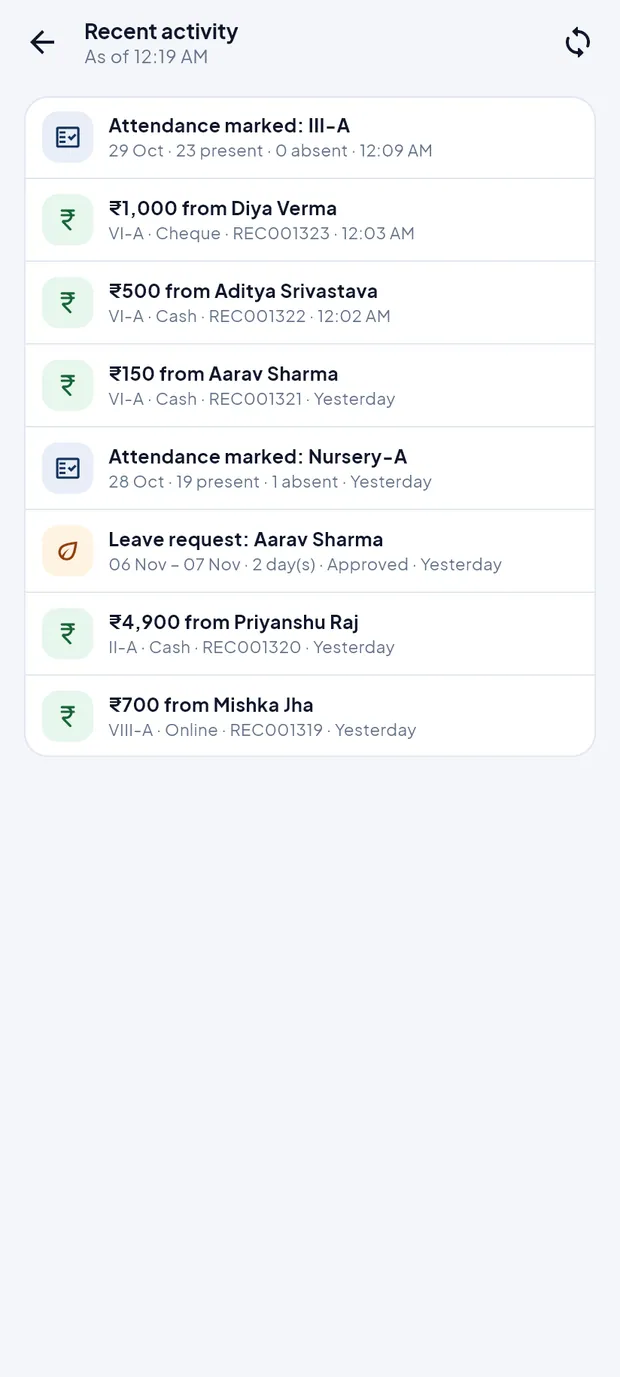 Recent activity: payments, attendance and leave, newest first.