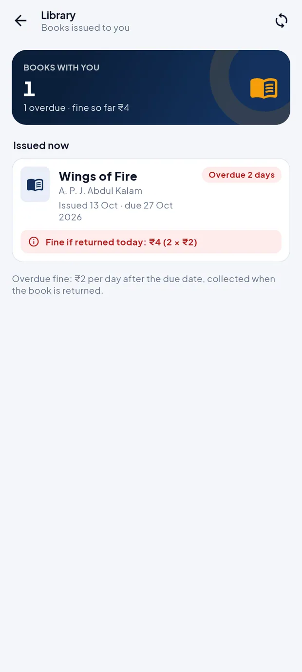 Library: Wings of Fire, overdue 2 days, fine if returned today ₹4.
